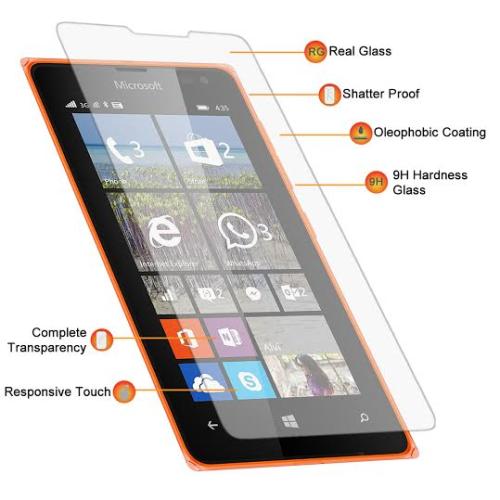 Αντιχαρακτικό Γυάλινο Screen Protector Microsoft Lumia 435 by Blue Star (016-076-001)