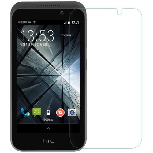 Αντιχαρακτικό Γυάλινο Screen Protector HTC Desire 320 by Blue Star (016-028-320)