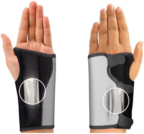 Powerball Wrist Splint Exact Fit – Διπλός νάρθηκας για τον καρπό - One Size Fits All