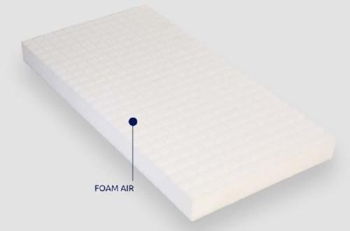Βρεφικό Στρώμα Greco Strom Όμηρος Foam Air με κάλυμμα Stretch Antibacterial