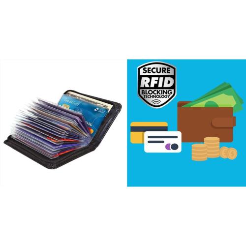 Πορτοφόλι Ασφαλείας 36 Καρτών με Προστασία RFID